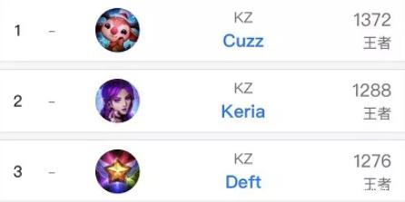 我国团队捧 我国团队捧