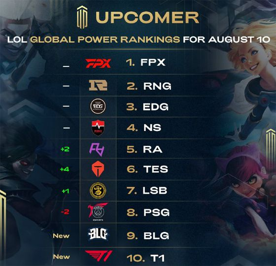 比赛中取得 比赛中取得