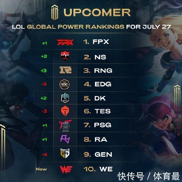 派出核心球 派出核心球