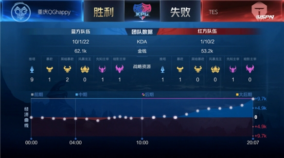 系更加立体 系更加立体