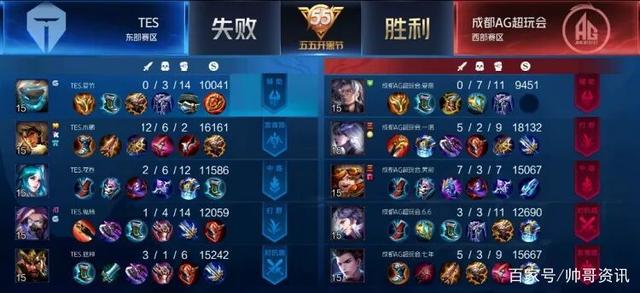 给弱侧的威 给弱侧的威