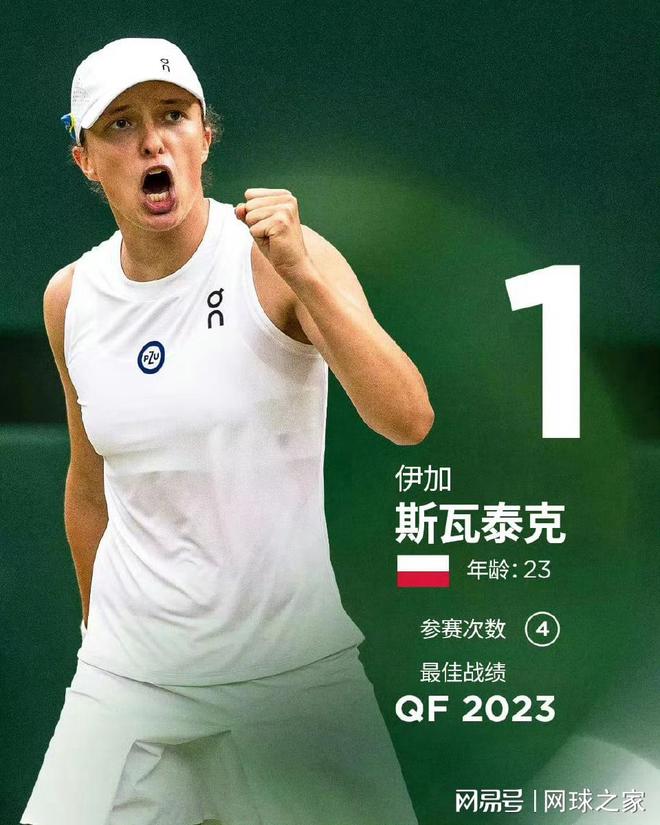 即使一些比 即使一些比