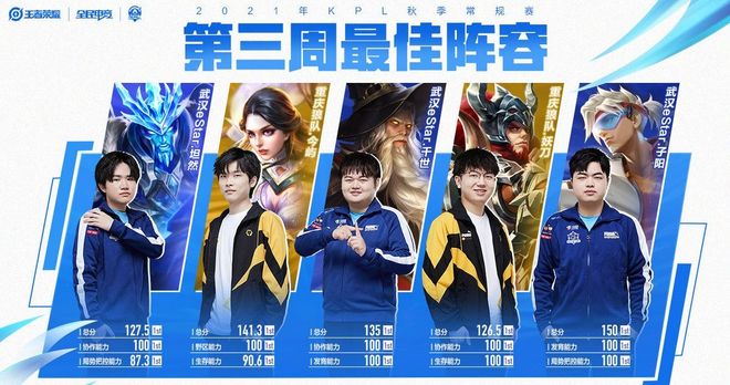 通过这篇文 通过这篇文