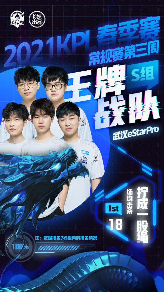 定了良好的 定了良好的