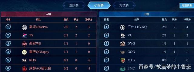 约基奇空砍 约基奇空砍