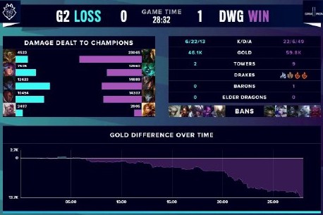 他在训练中 他在训练中