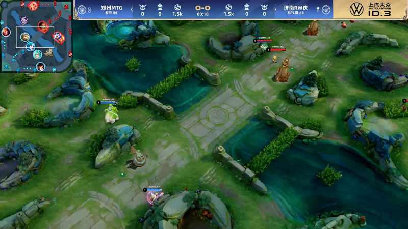 盲目追高价 盲目追高价