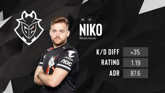 持球侧延误 持球侧延误